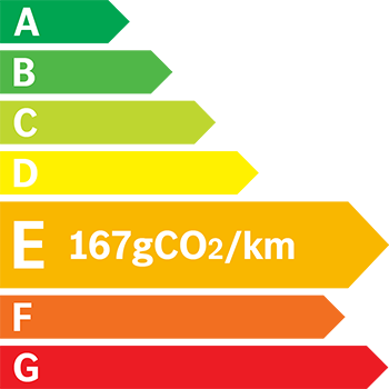 Etiquette Energie 167g